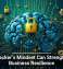 A Hacker&rsquo;s Mindset Can Strengthen Business Resilience