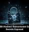 LockBit Hacked: Ransomware Gang’s Secrets Exposed